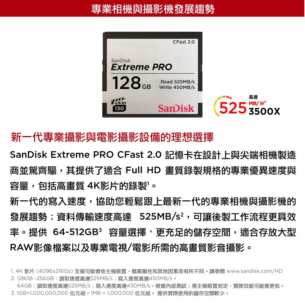 SanDisk Extreme PRO CFast2.0 128GB Memory Card 525MB/s CFSP