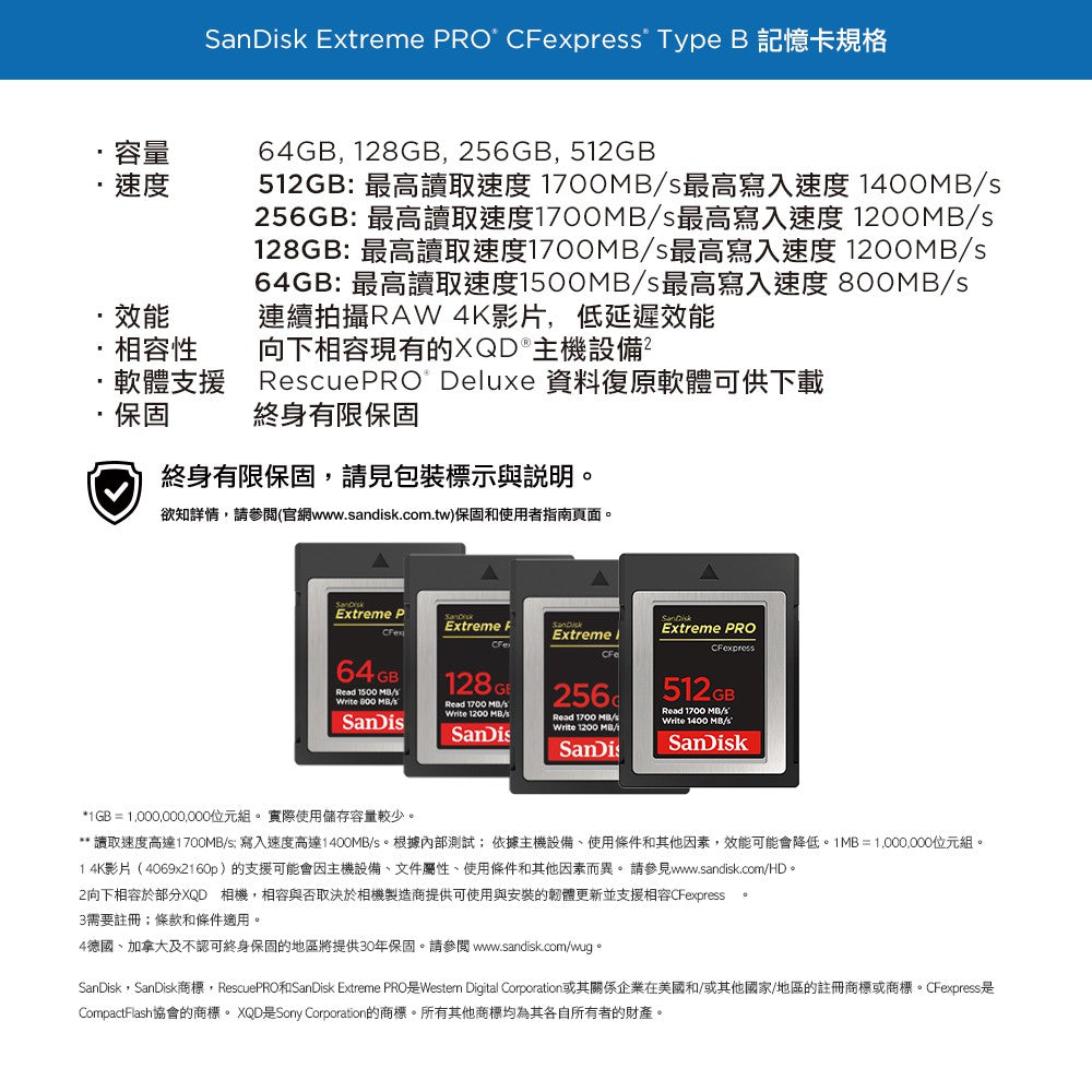 SanDisk Extreme Pro CFexpress 256GB Memory Card 1700MB/s CFE