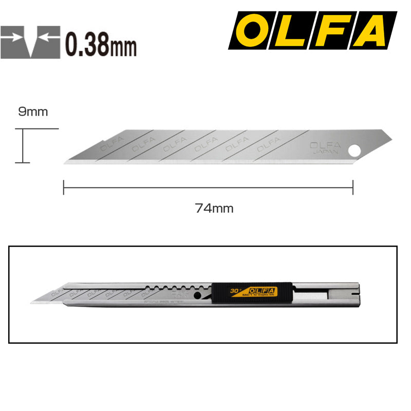 日本 OLFA SAC-1(141B)不銹鋼30度角小型美工刀牆紙SAB-10刀片