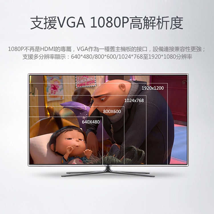 UNITEK VGA高畫質傳輸線 公對公 5M (Y-C505G)