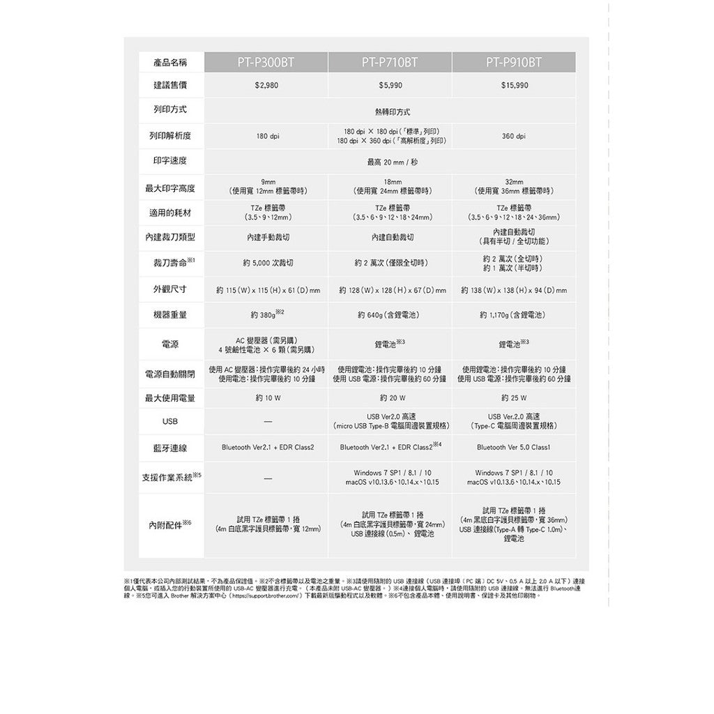 Brother PT-P910BT 智慧型手機/電腦兩用旗艦版藍牙玩美標籤機